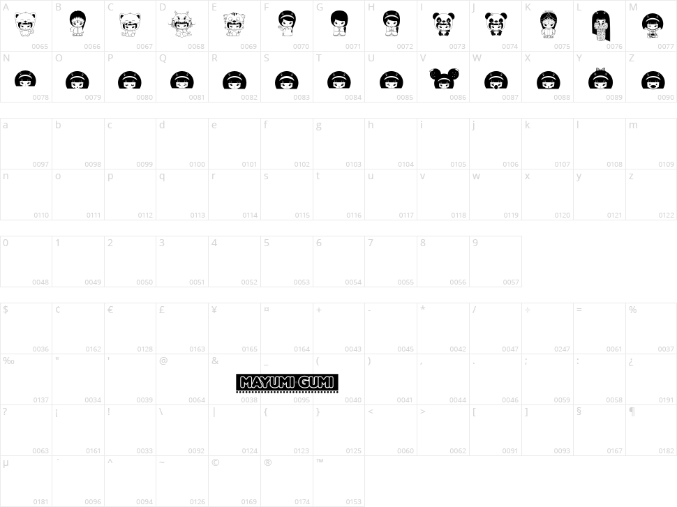 Mayumi Gumi Character Map