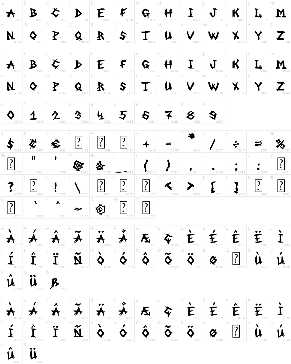 MB An Old Witch Character Map