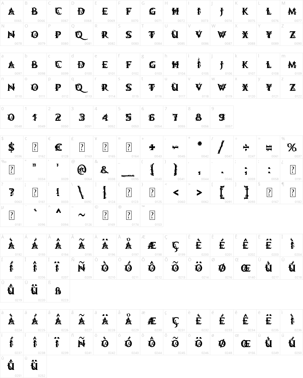 MB Demonic Tale Character Map