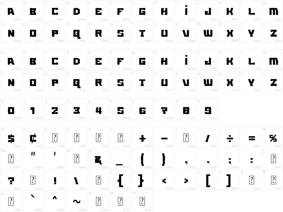 MB Element Character Map
