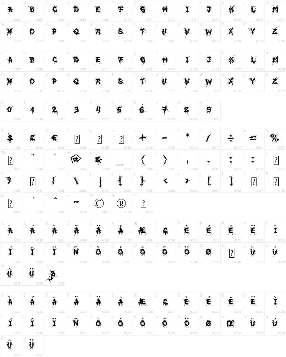 MB Evil Ghost Character Map