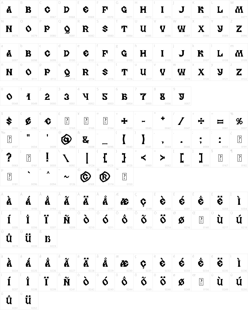 MB Slavonic Minsk Character Map