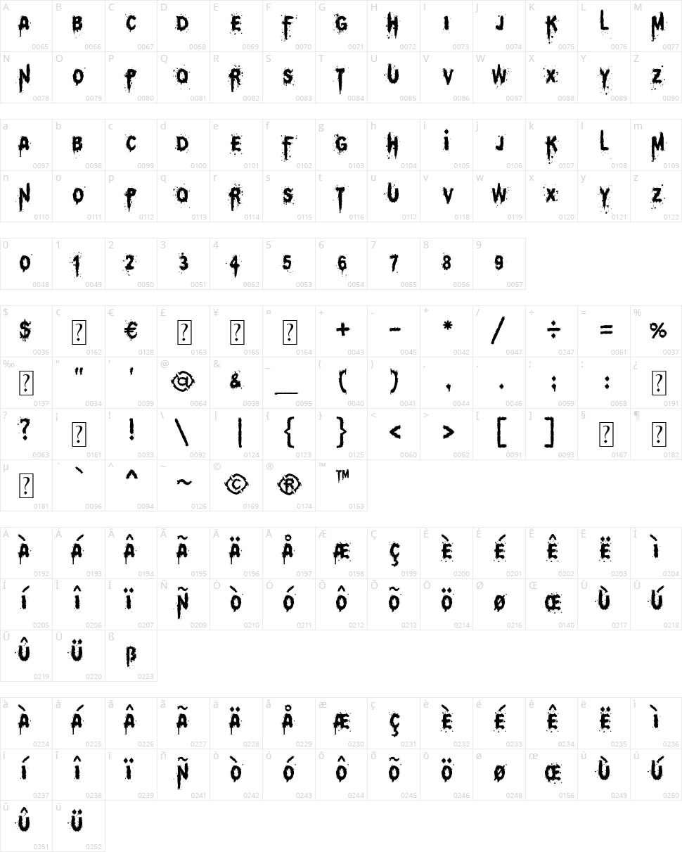 MB Think Twice Character Map