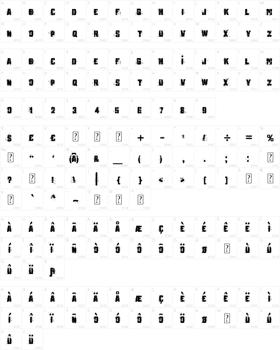 MB Underground Character Map