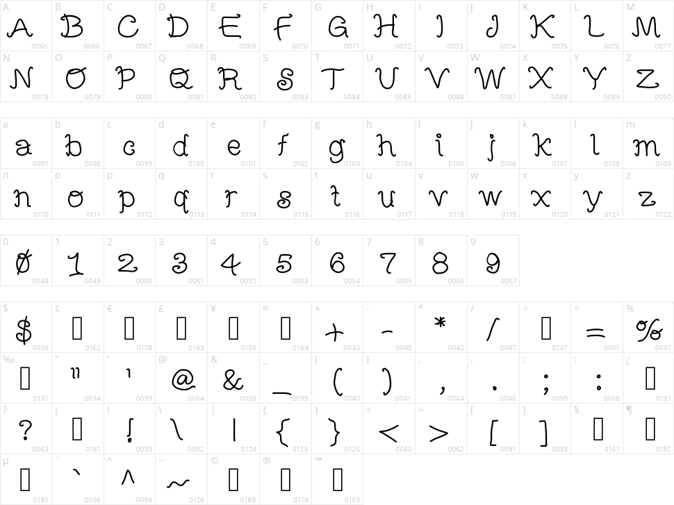 MB Fun Script Character Map