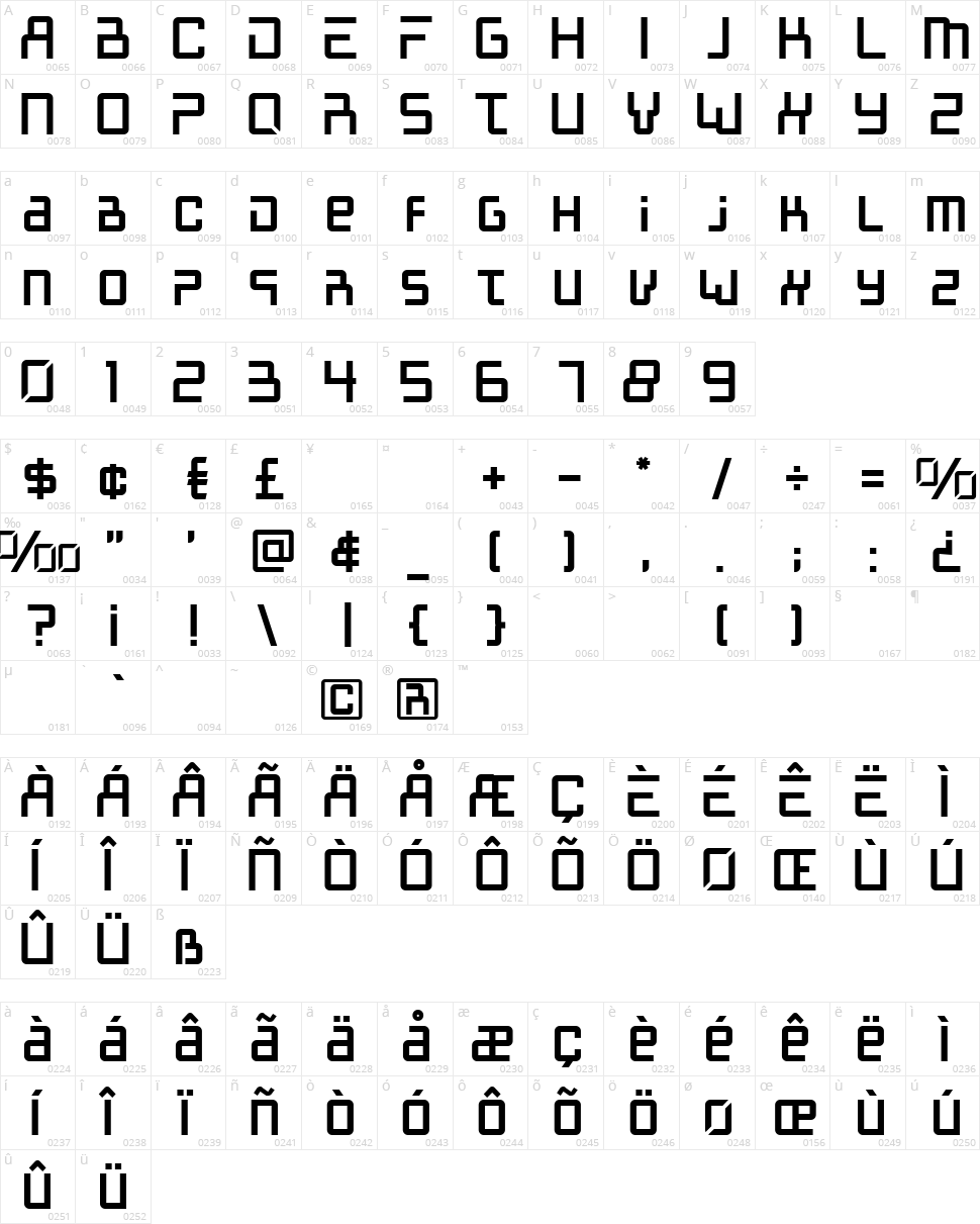 McAlberto Character Map