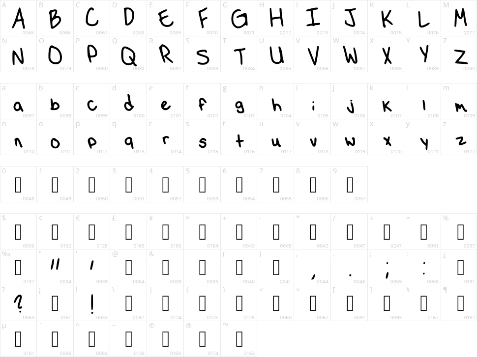 McBoingo Character Map