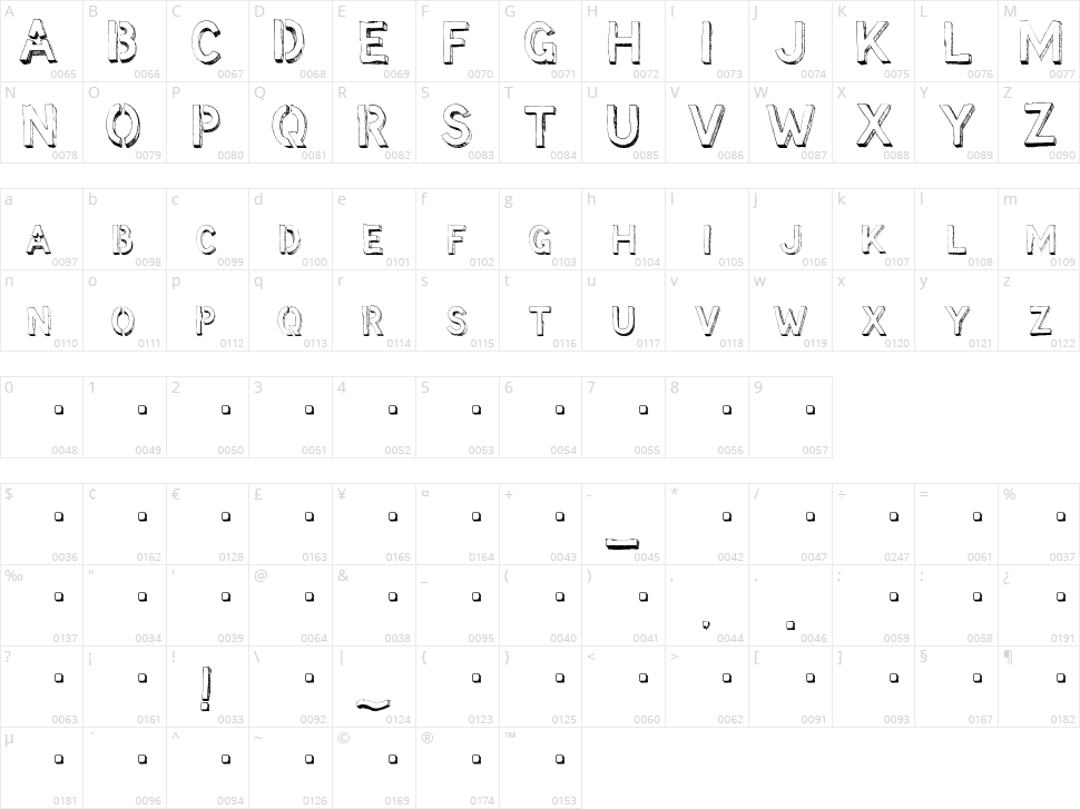 McCoy - Hello Lori Character Map