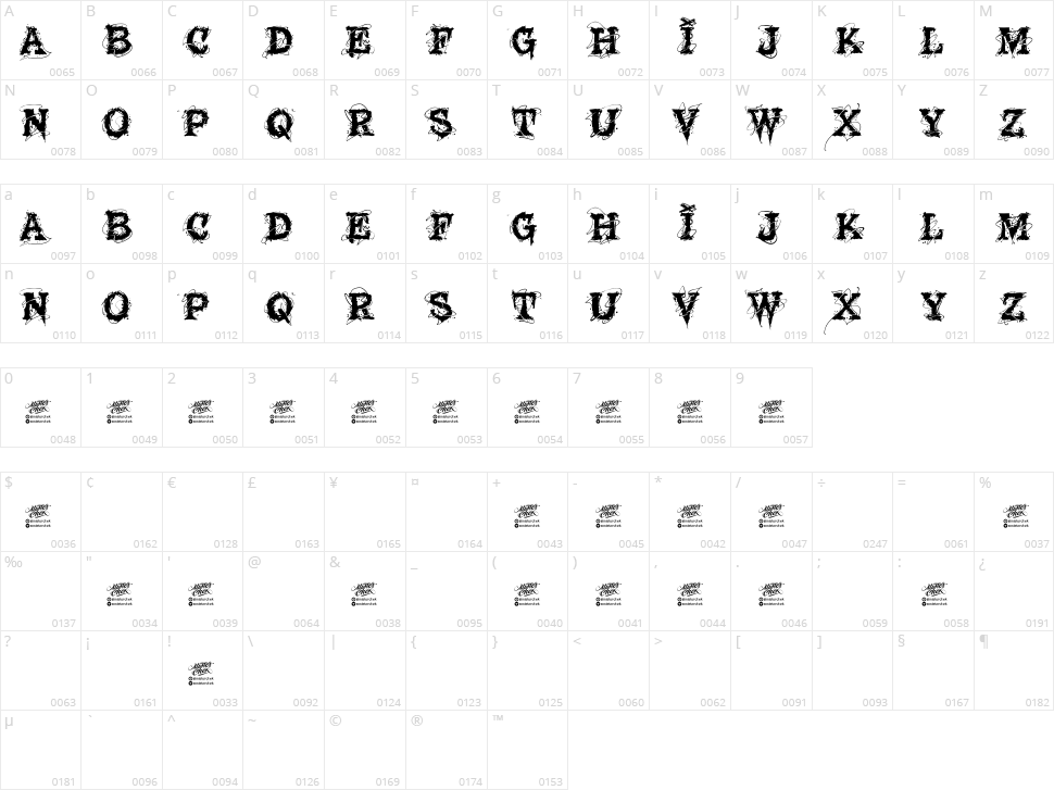 MCF Glowins Character Map