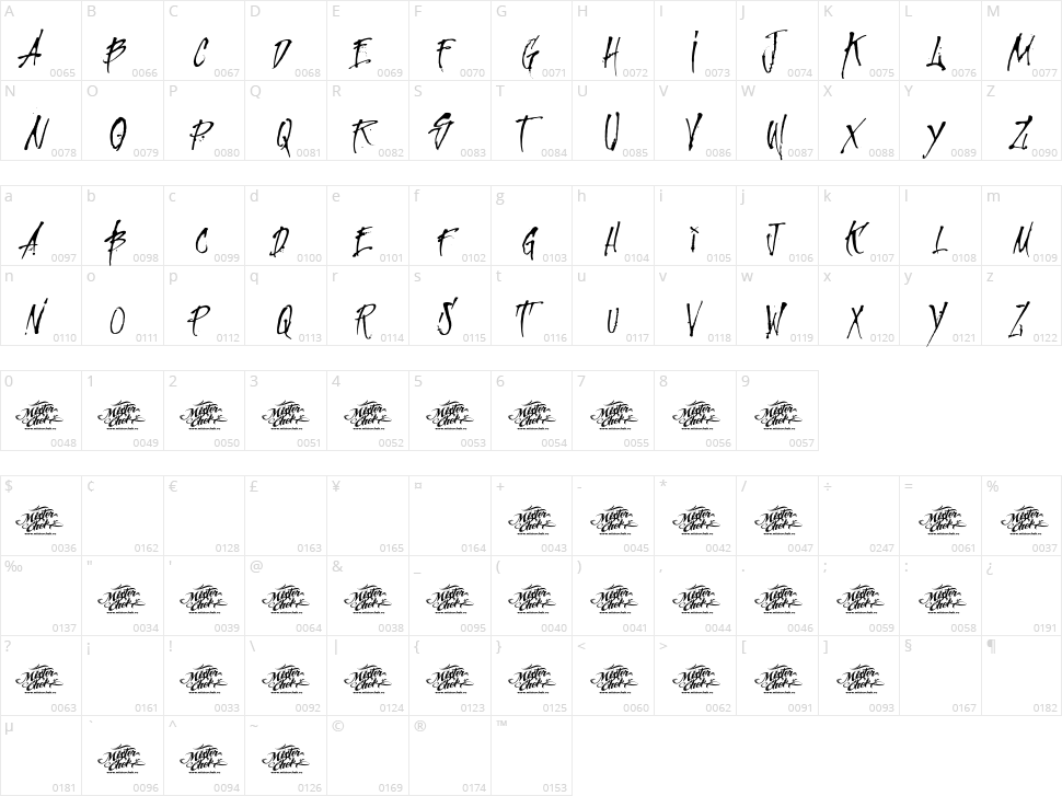 MCF Revolution Ink Character Map
