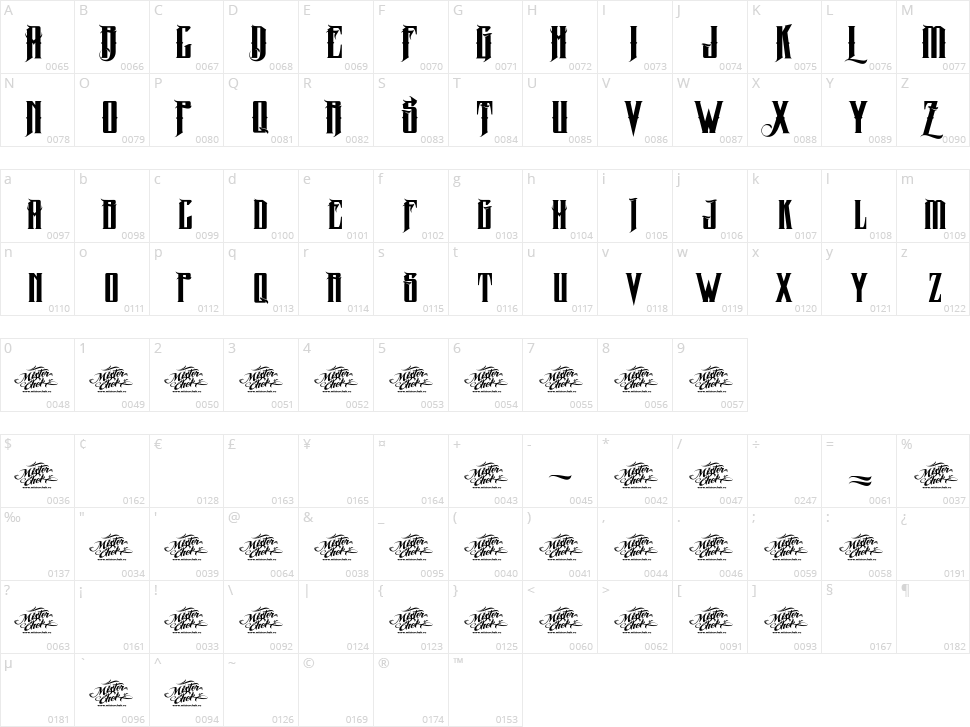 MCF Zelfis Character Map