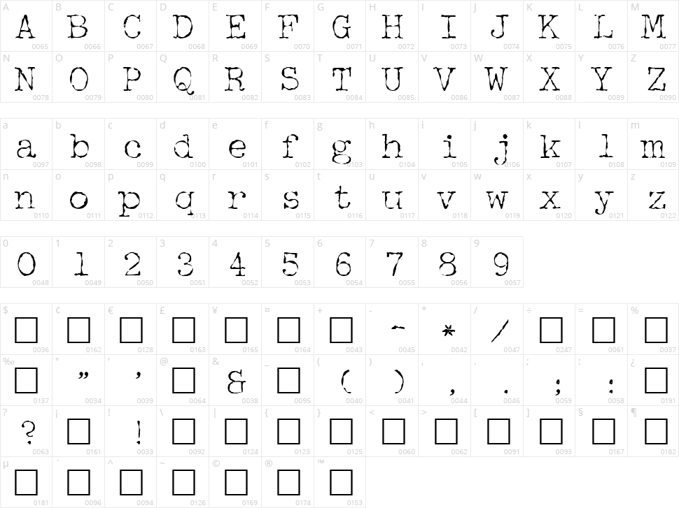 McGarey Character Map