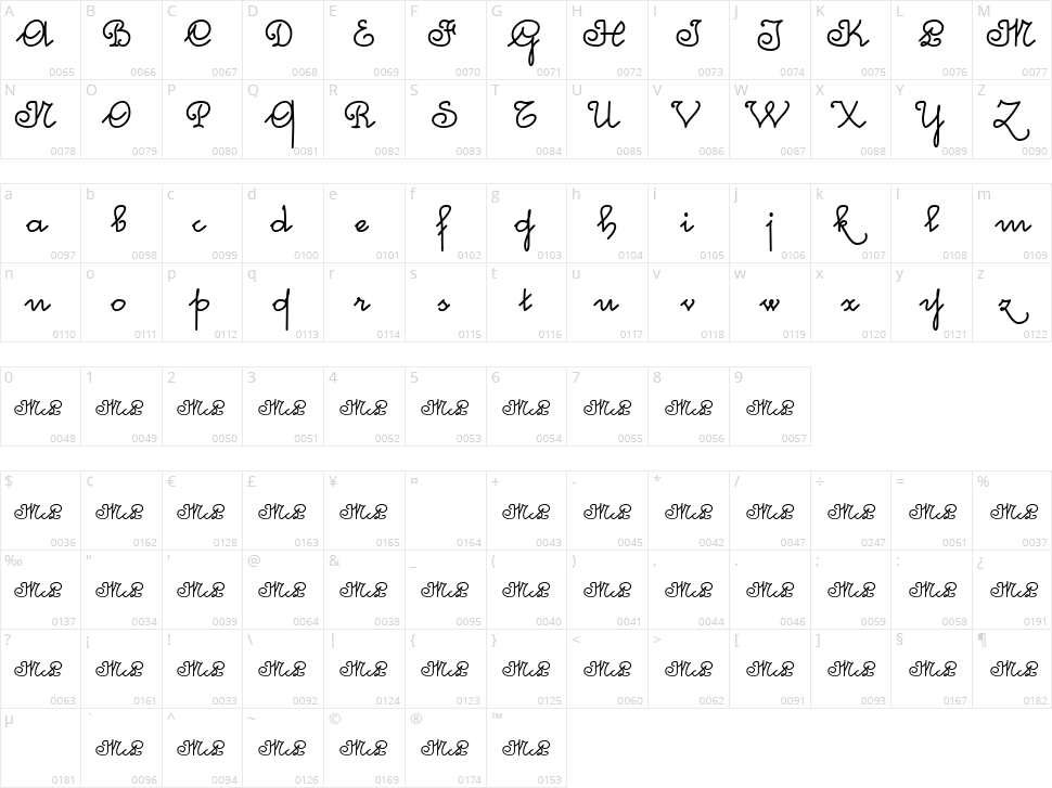 McLeonardo Character Map