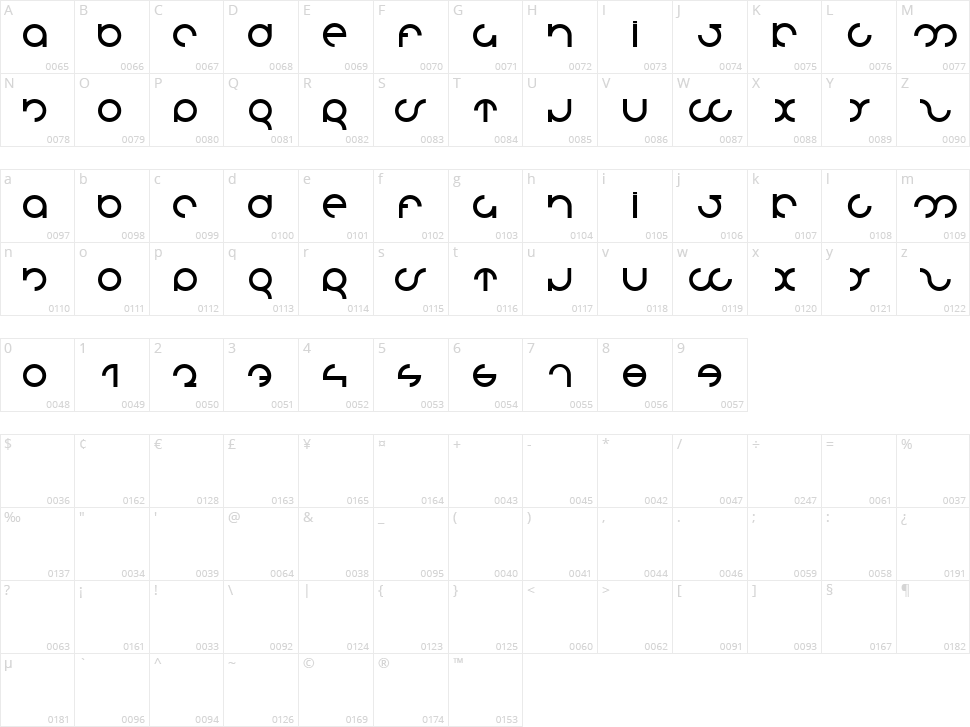 MDRS-FD01 Character Map