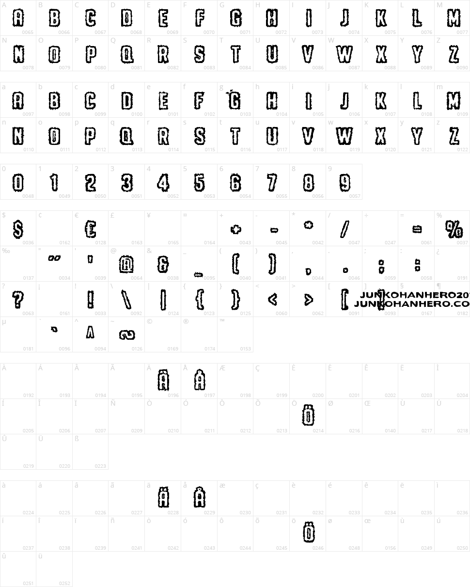 Me and your mother Character Map