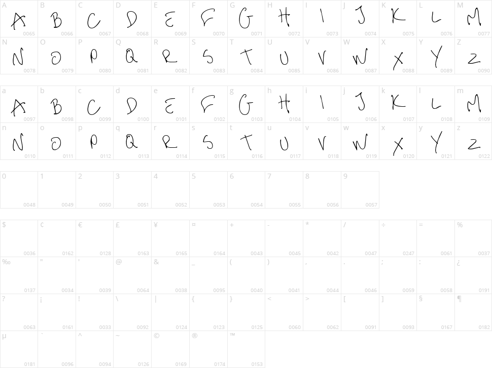 Me Handwritin Thin Character Map