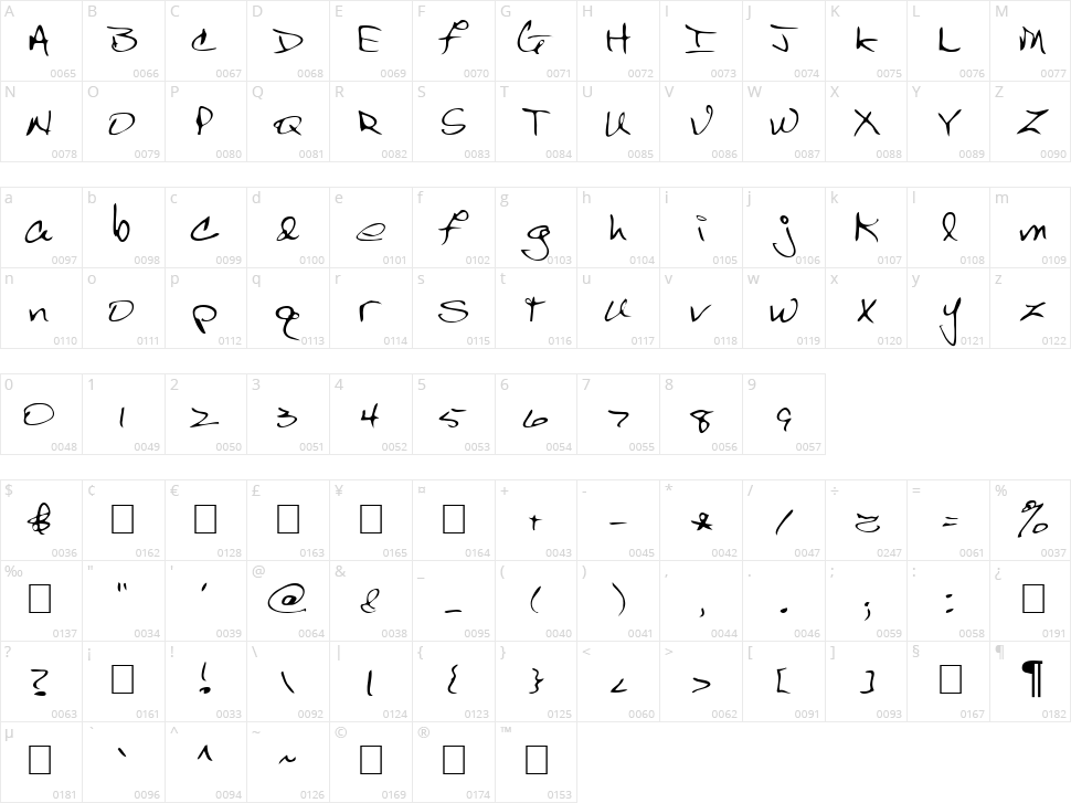 Meamury Character Map
