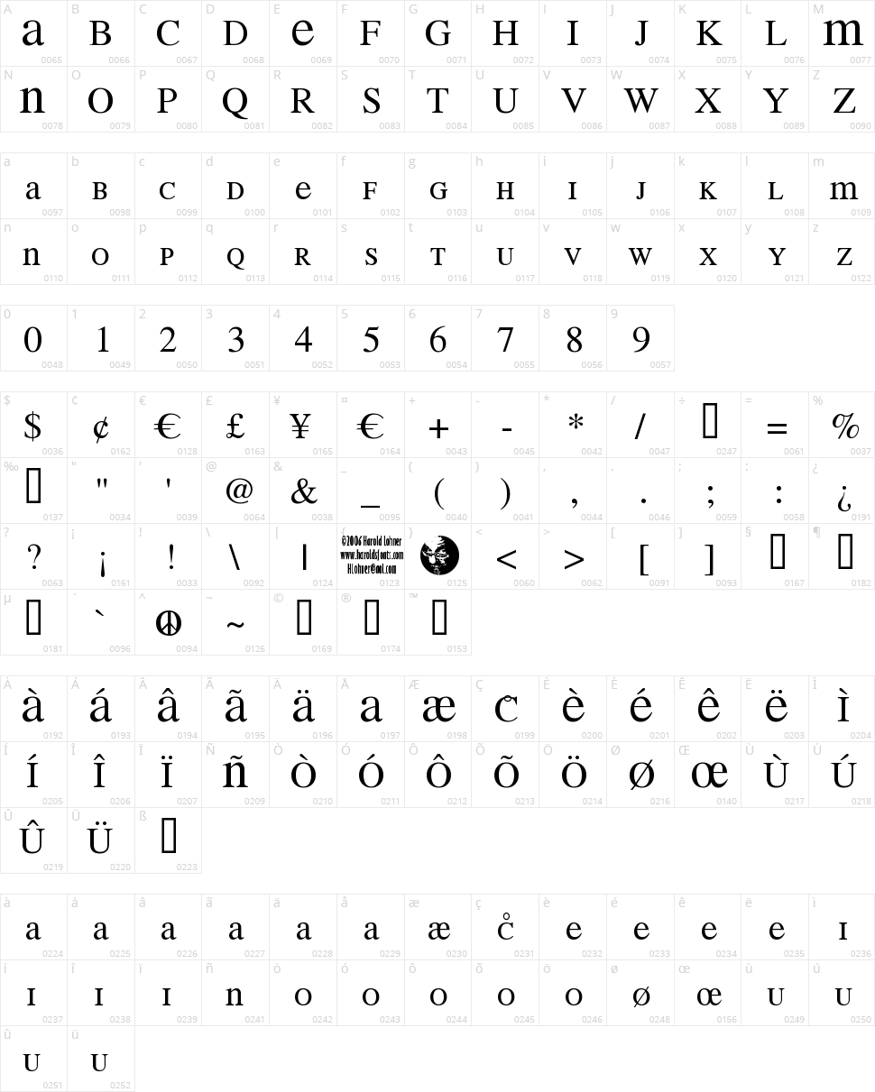 Mean 26 Serif Character Map