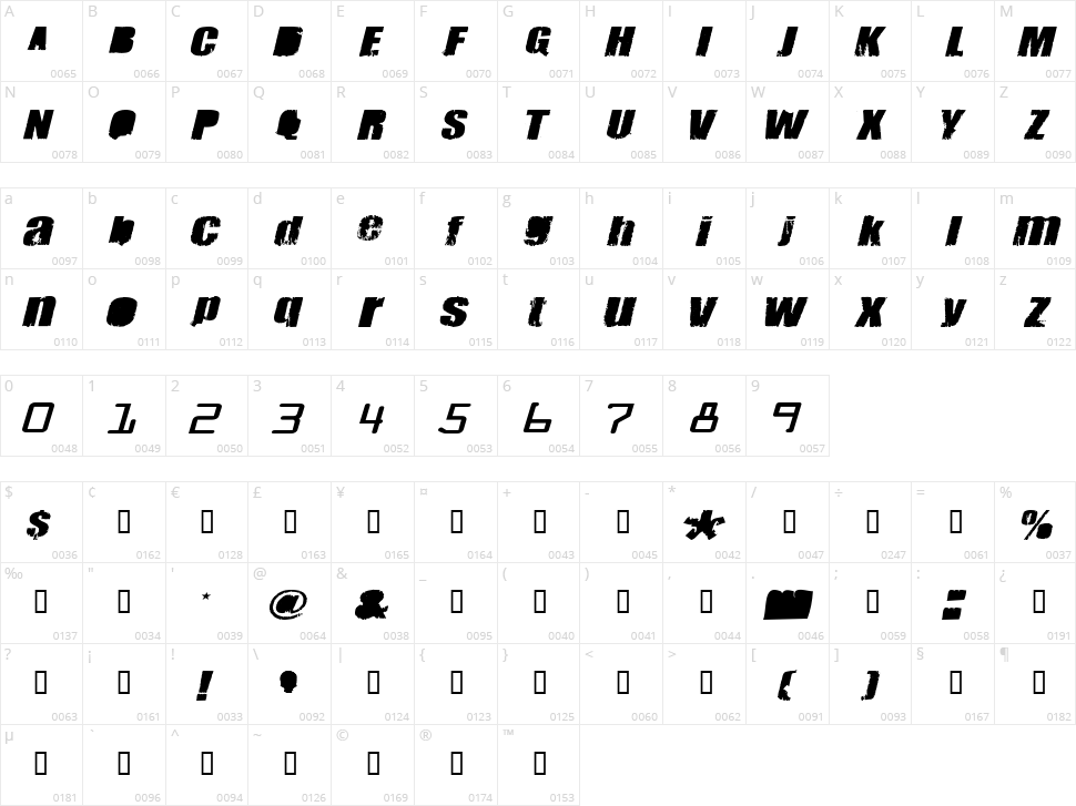 Meanies Character Map