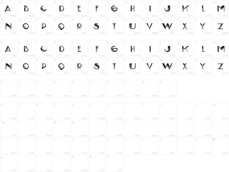 Meaningfulnifico Character Map