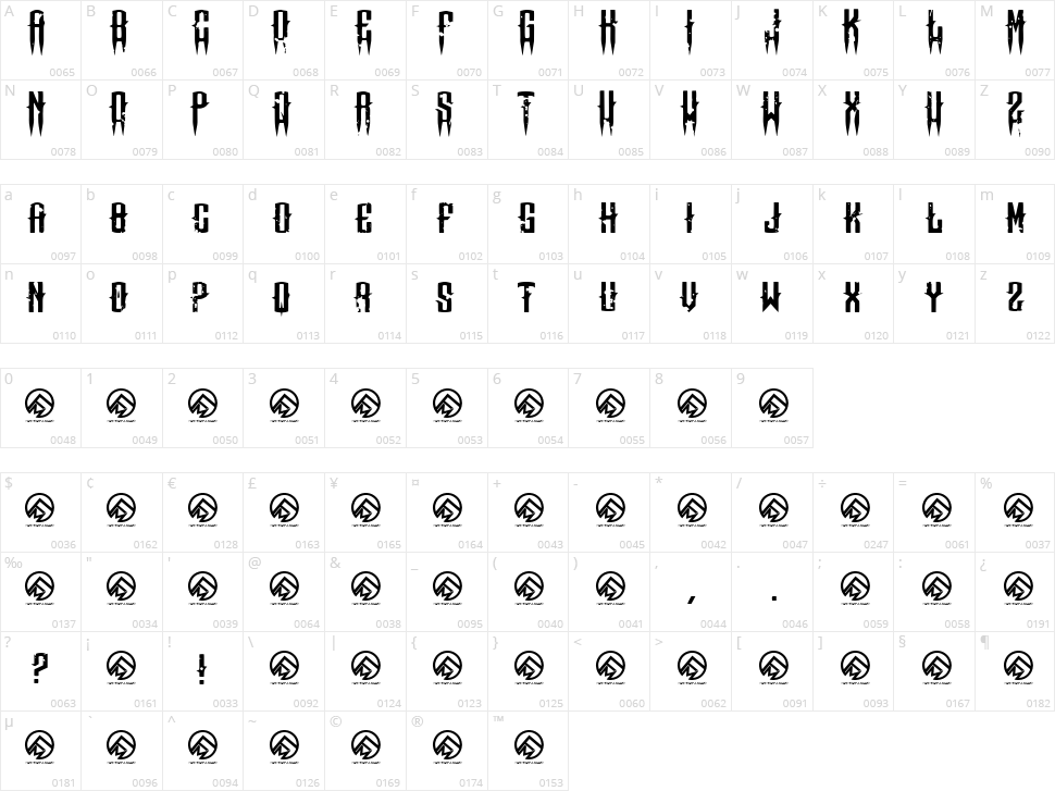 Means of malice Character Map