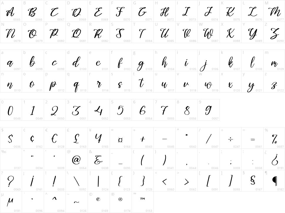 Meanshine Character Map