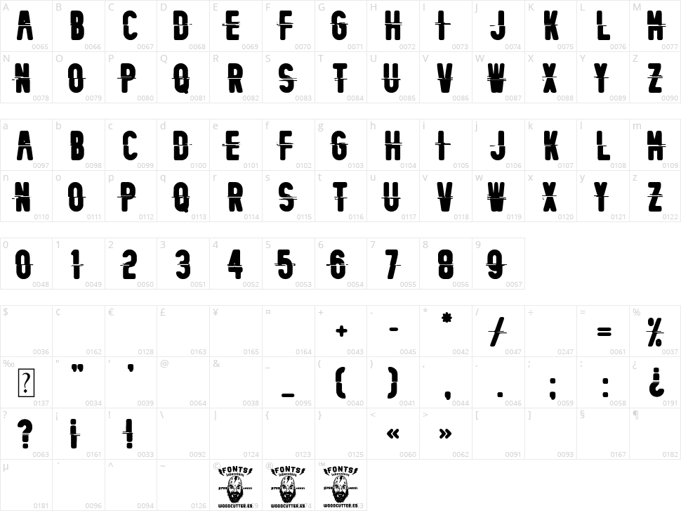 Mecanico Industrial Character Map