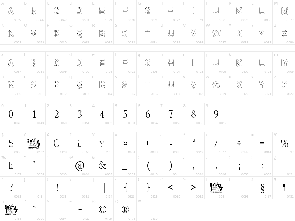 Meccano Font Character Map