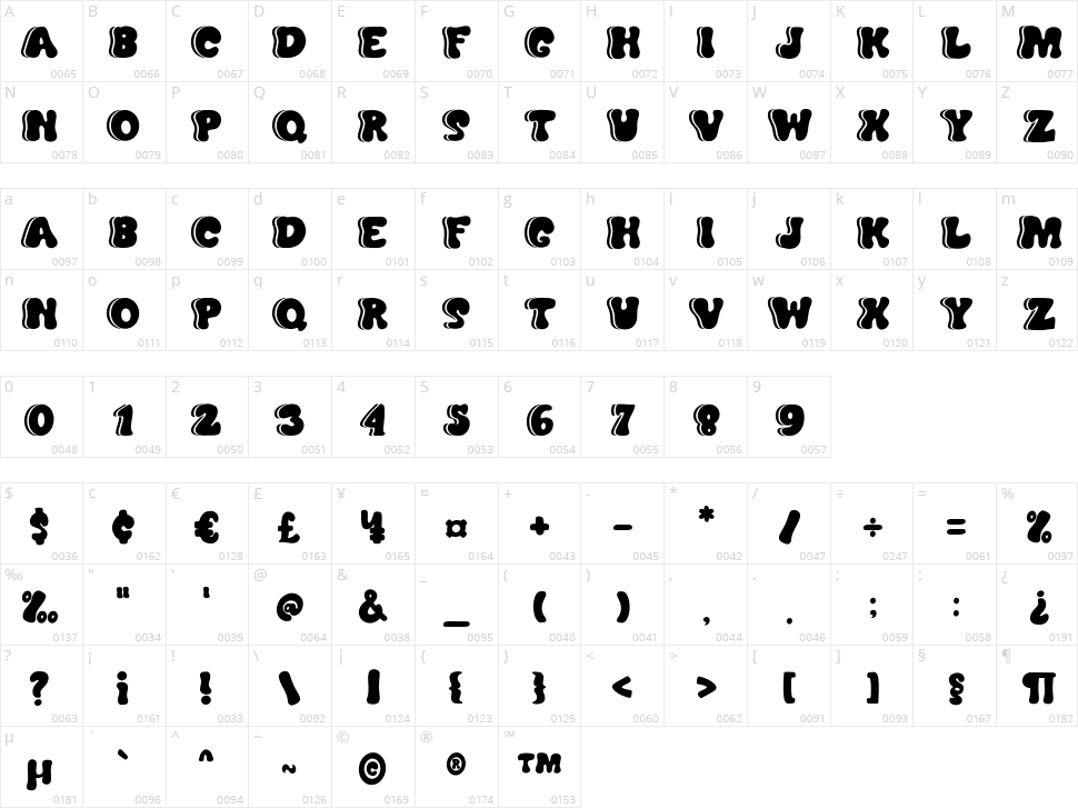 Mecha Baby Character Map