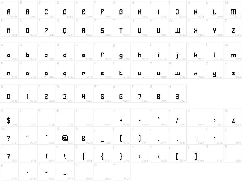 Mecha Robot Character Map