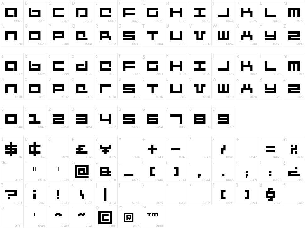 Mecha + Mechanic Character Map