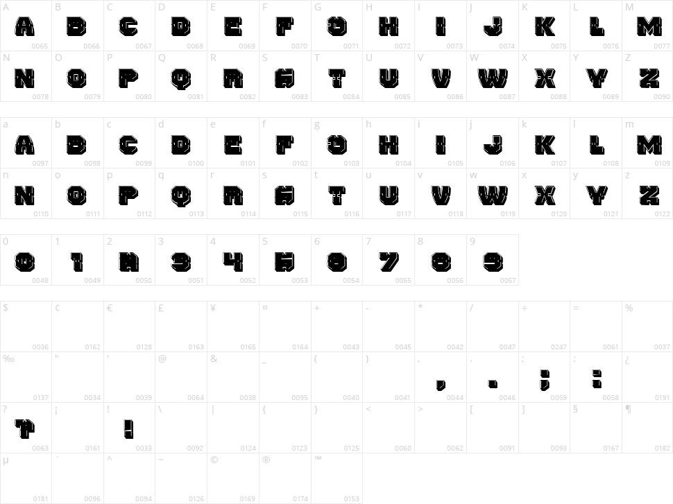Mechanica Character Map