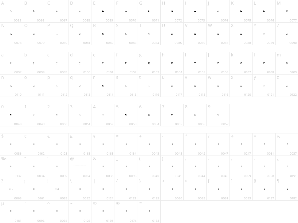 Mechanical Fun Character Map