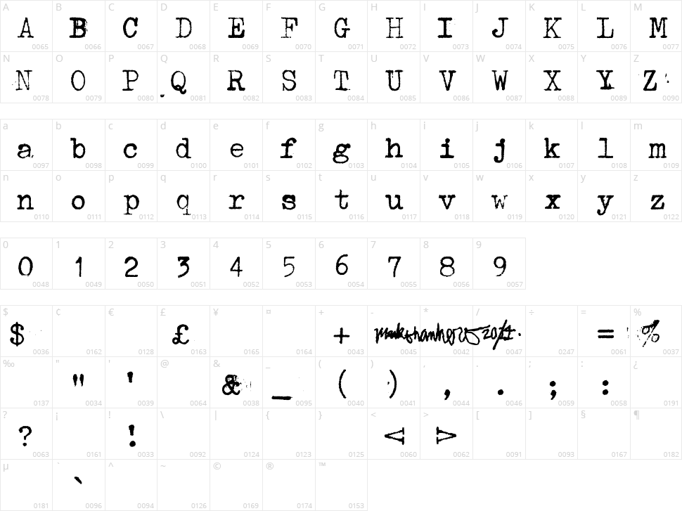 Mechanical Machine Character Map