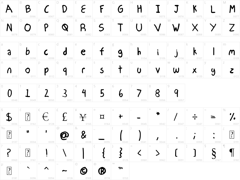 Mechanical Pencil Character Map