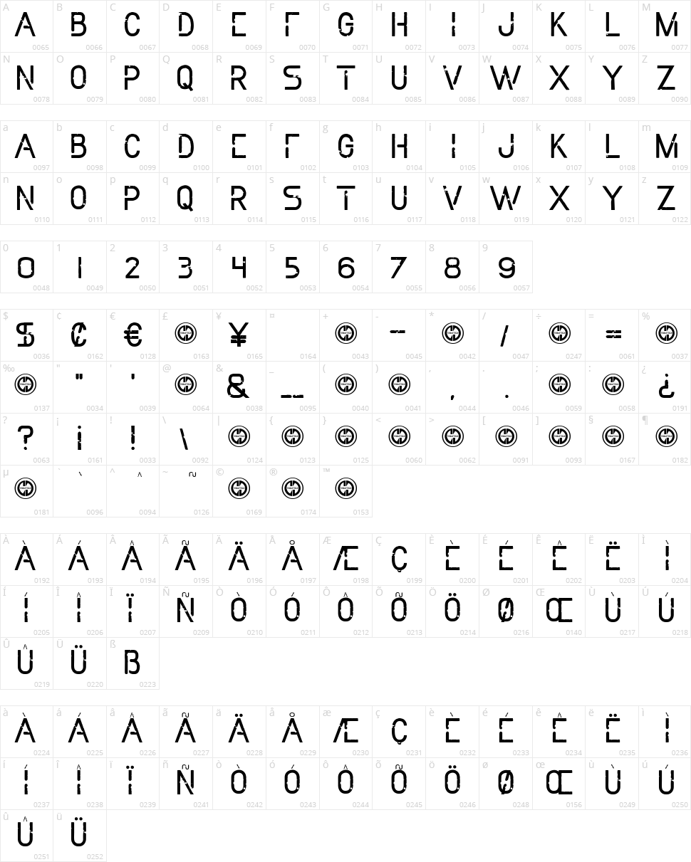 Mechanization Character Map