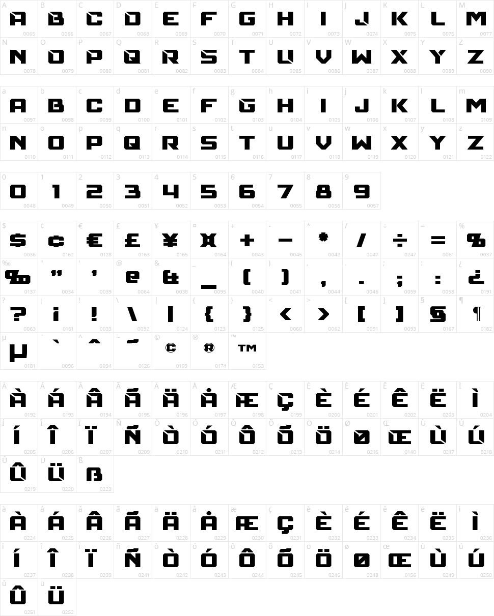 Mechfire Character Map