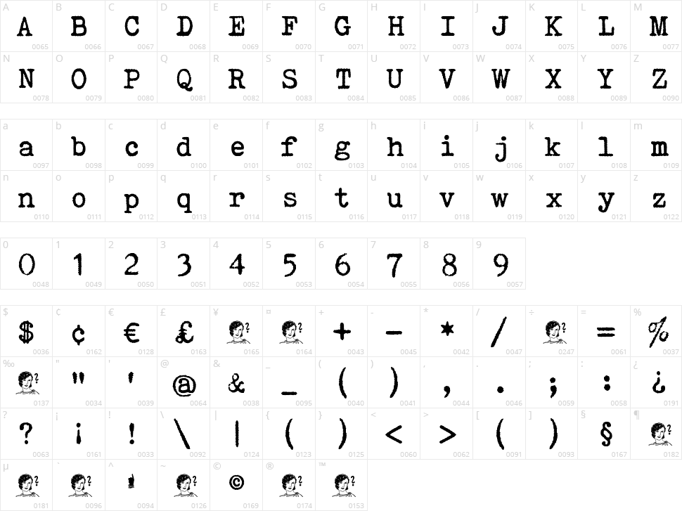 Mechonat Ktiva Character Map
