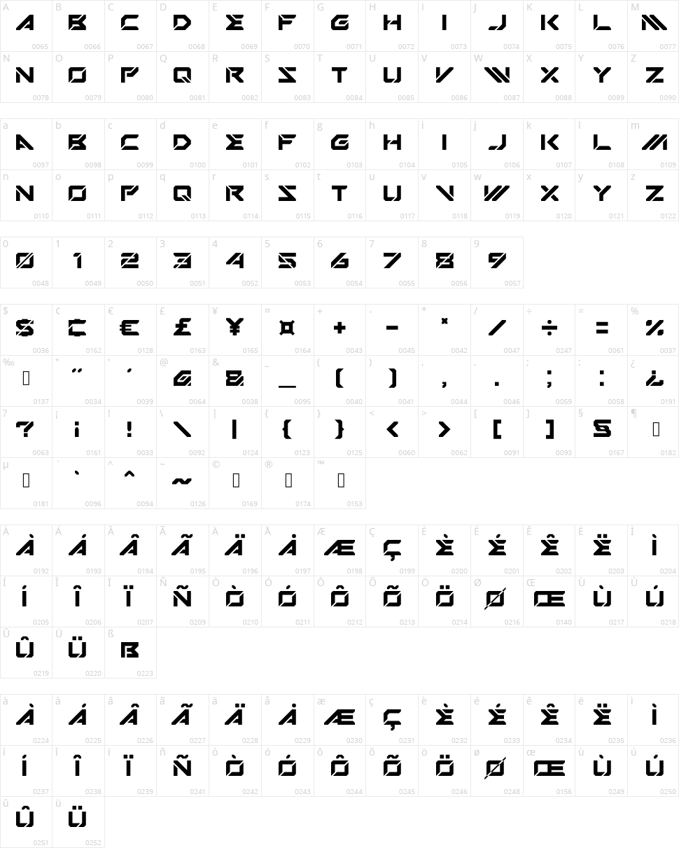 Mechsuit Character Map