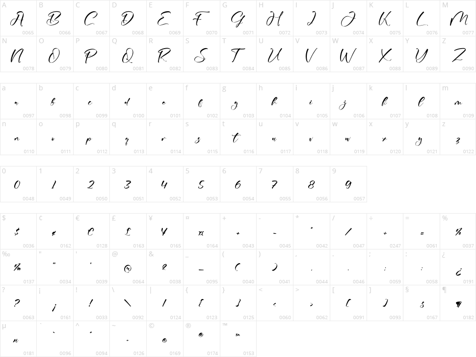 Mecknight Character Map