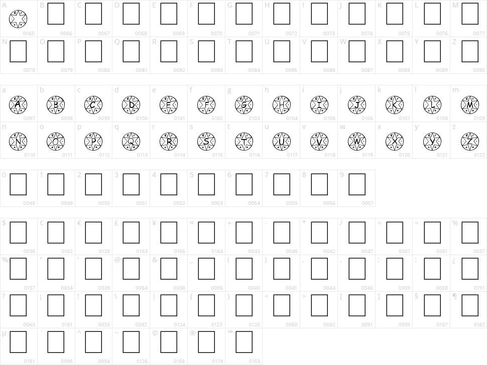 Medalhão Character Map