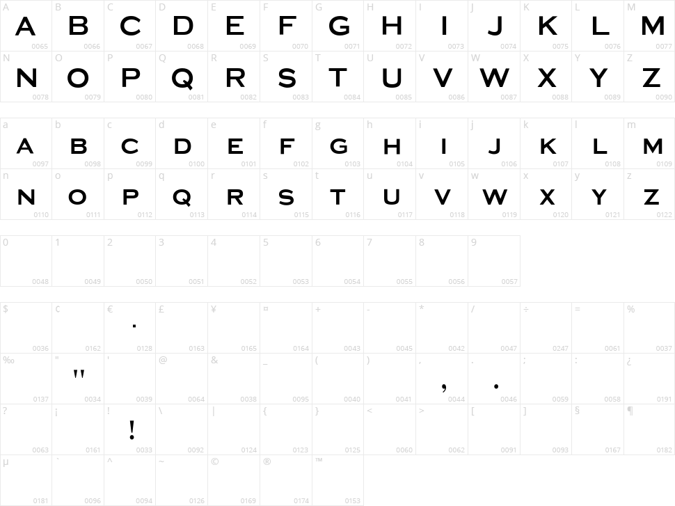 Media Gothic Character Map