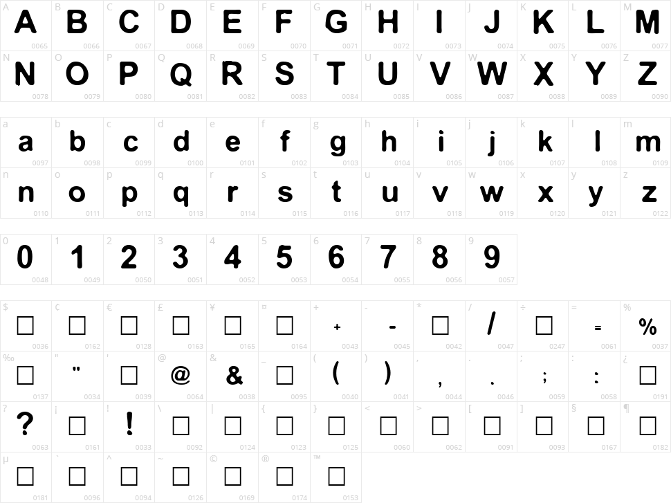 Median Burner Character Map