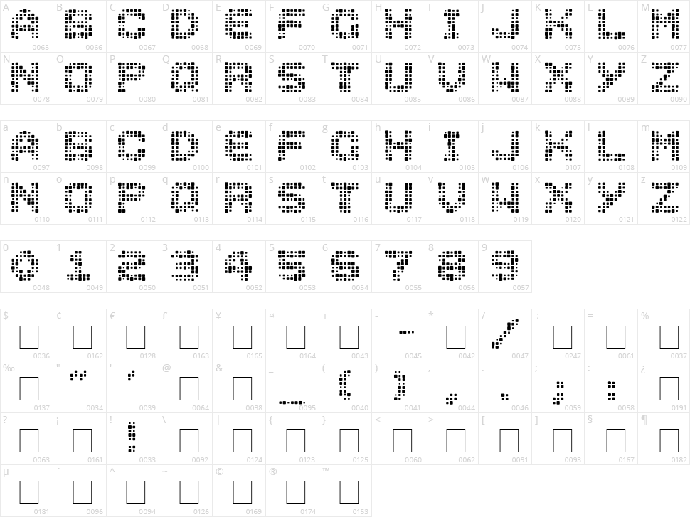 Medication Needed Character Map