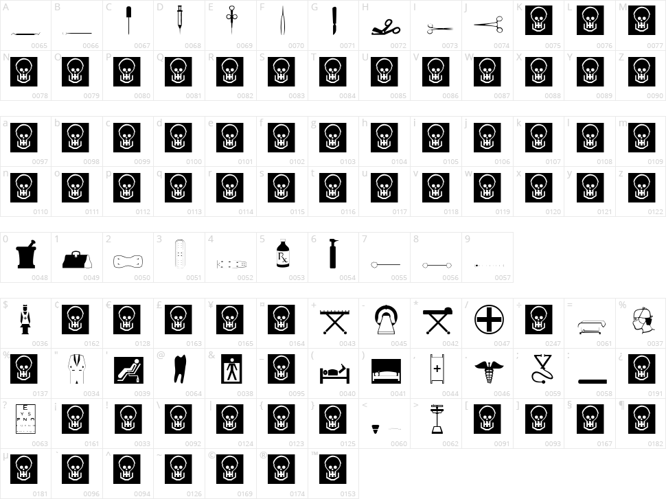 Medicine Character Map