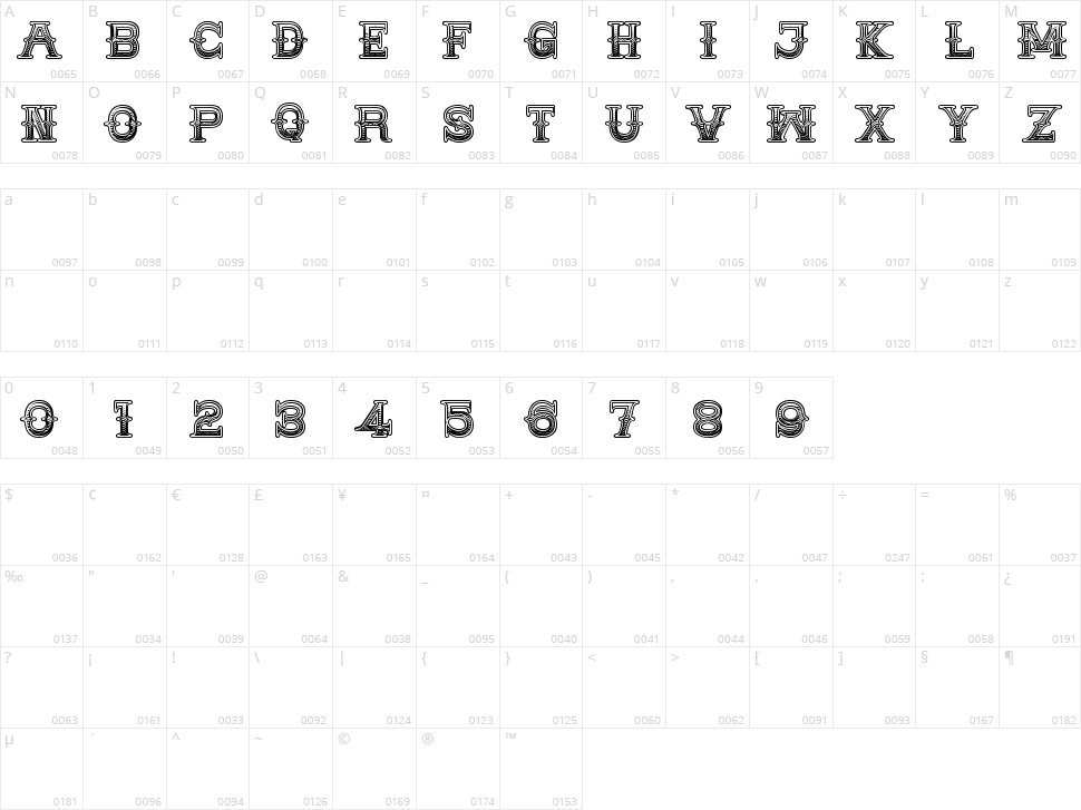 Medicine Show Caps Character Map