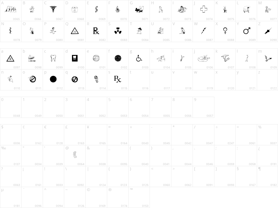 Medicobats Character Map