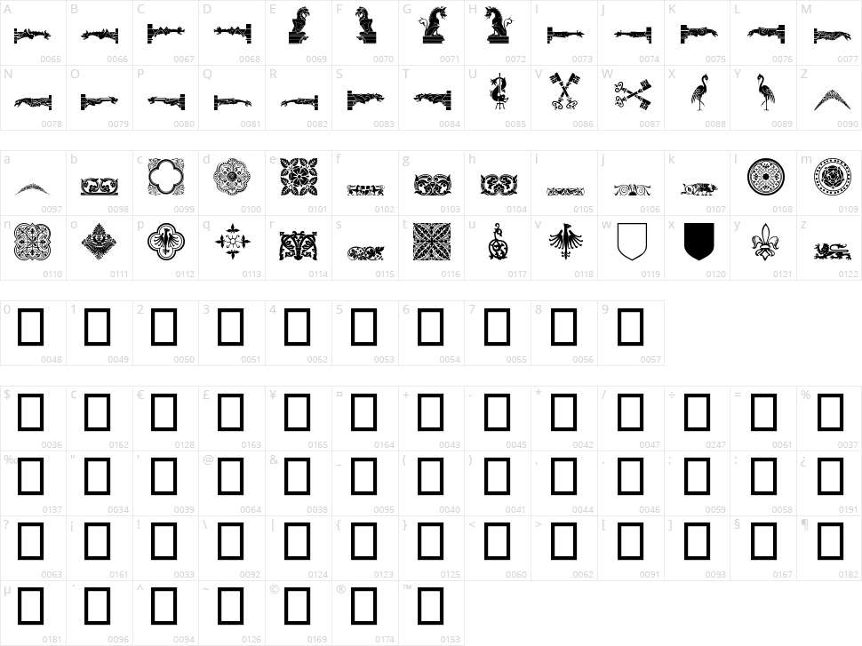 Medieval Dingbats Character Map