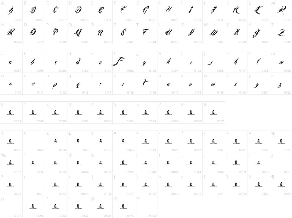 Medieval Queen Character Map