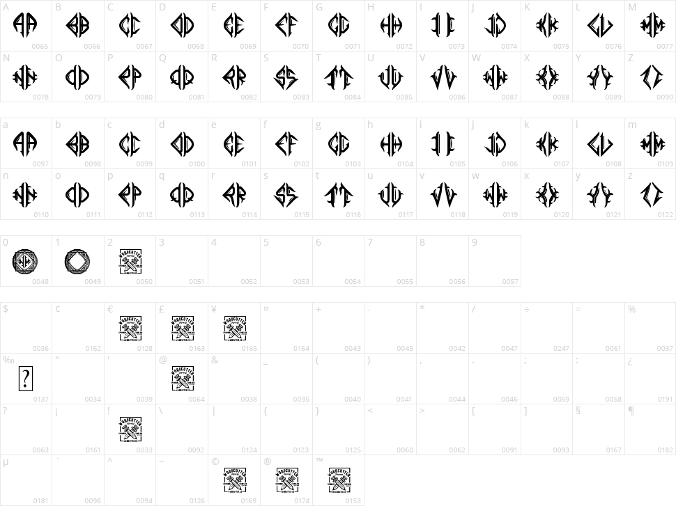 Mediogramo Character Map